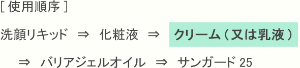 [使用順序] 洗顔リキッド　⇒　化粧液　⇒　　クリーム(又は乳液)　　⇒　バリアジェルオイル　⇒　サンガード25 