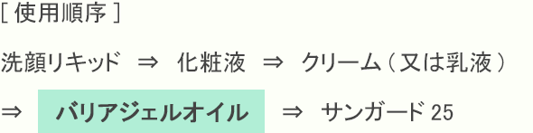 [使用順序] 洗顔リキッド　⇒　化粧液　⇒　クリーム(又は乳液)　⇒　　　バリアジェルオイル　　⇒　サンガード25 