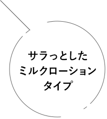 サラっとしたミルクローションタイプ