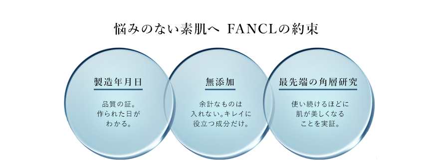 悩みのない素肌へ FANCLの約束