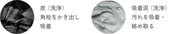 崩壊した角栓を炭と吸着泥がかき出して吸着