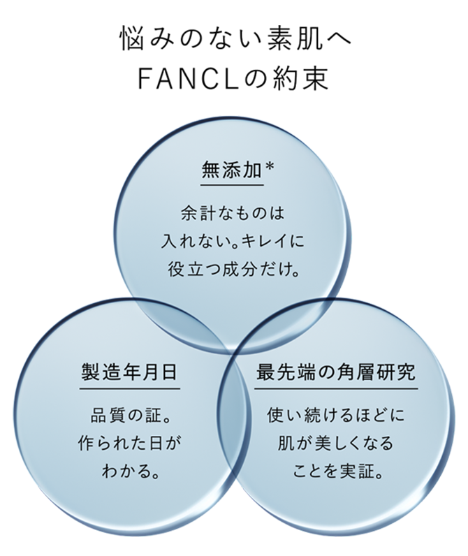 悩みのない素肌へ FANCLの約束