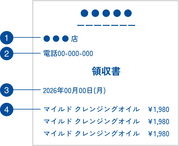 レシートを撮影
