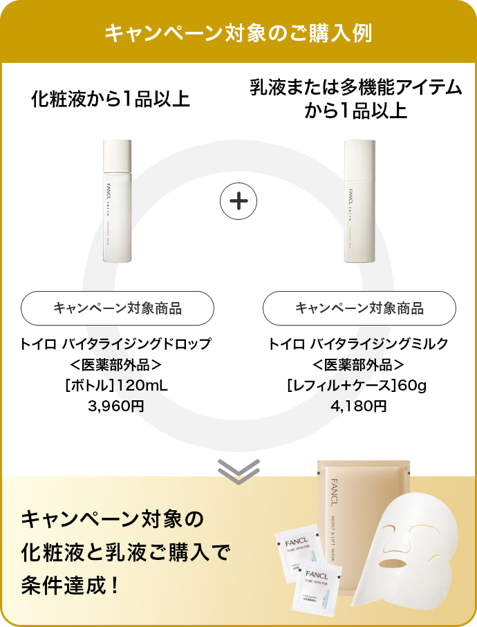 キャンペーン対象のご購入例