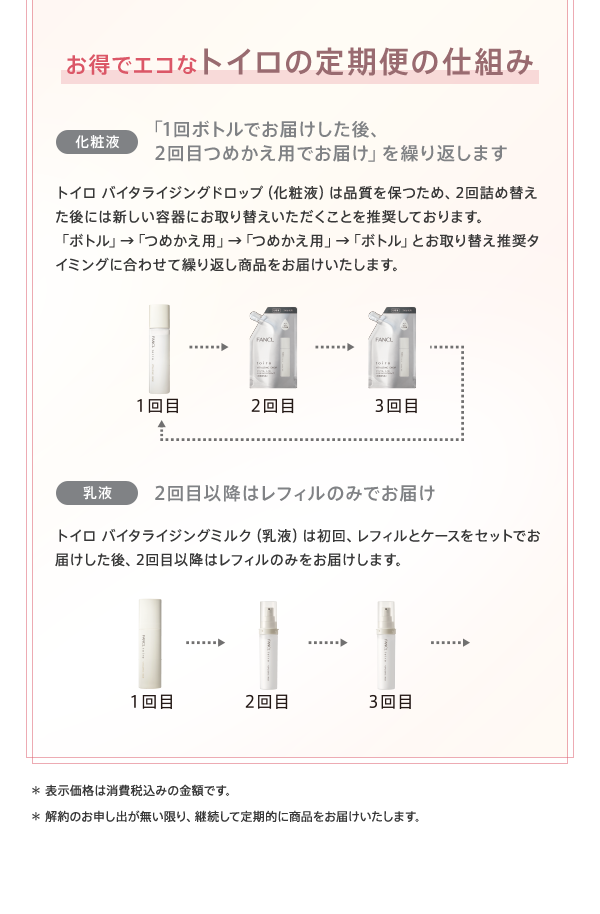 お得で手軽、そして便利ファンケル定期便