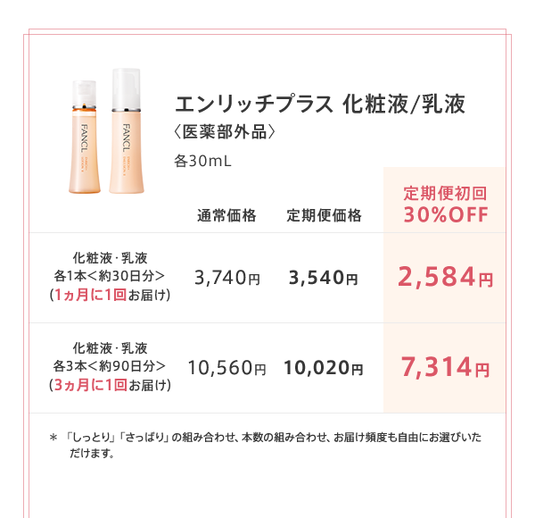エンリッチプラス 化粧液/乳液〈医薬部外品〉通常価格 3,740円 定期便初回30%OFF 2,584円