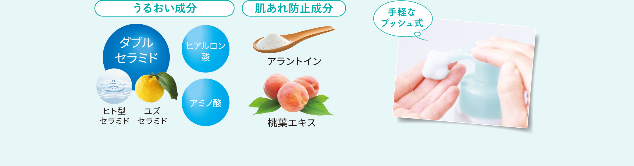 うるおい成分 ダブルセラミド ヒト型セラミド ユズセラミド ヒアルロン酸 アミノ酸 肌あれ防止成分 アラントイン 桃葉エキス 手軽なプッシュ式
