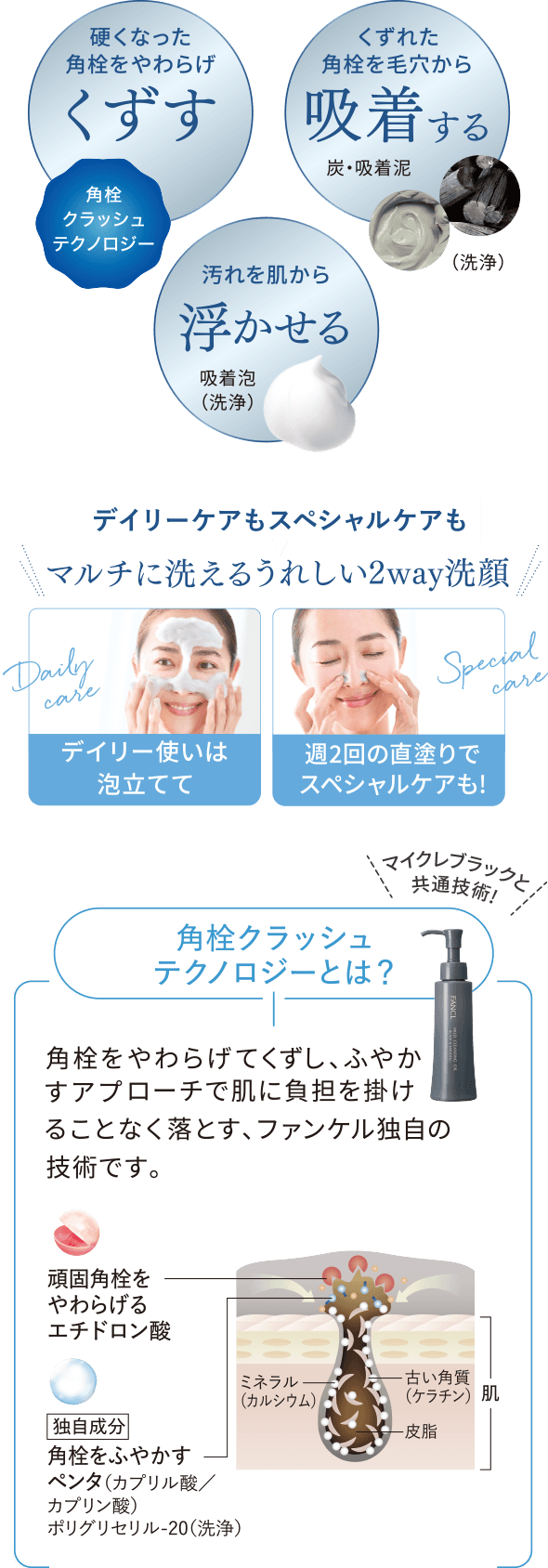 硬くなった角栓をやわらげてくずす、くずれた角栓を毛穴から吸着する、汚れを肌から浮かせる。デイリーケアもスペシャルケアもマルチに洗える2way洗顔。角栓クラッシュテクノロジーとは？