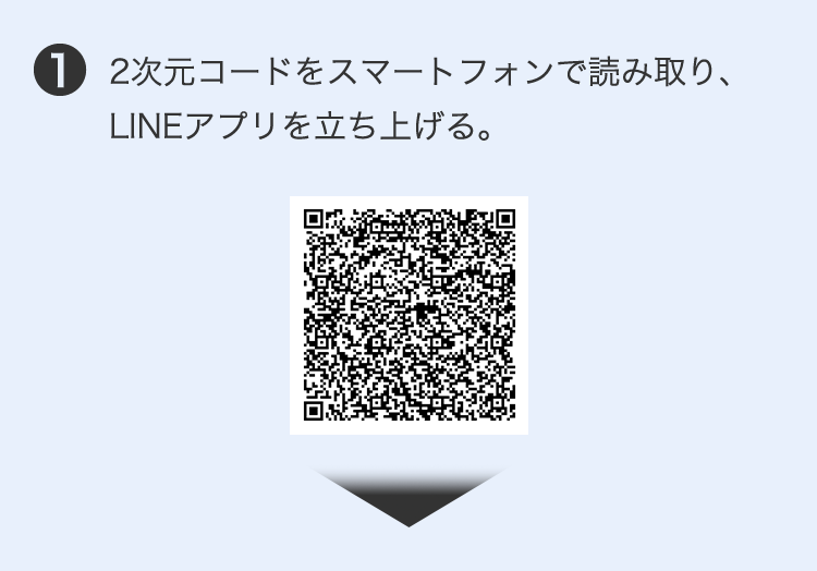 1 2次元コードをスマートフォンで読み取り、LINEアプリを立ち上げる。