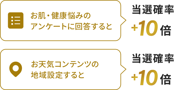 お肌・健康悩みのアンケートに回答すると当選確率+10倍／お天気コンテンツの地域設定をすると当選確率+10倍