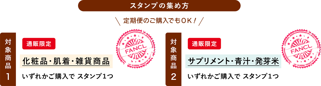 スタンプの集め方 化粧品・肌着・雑貨商品いずれかご購入でスタンプ１つ、サプリメント・青汁・発芽米いずれかご購入でスタンプ１つ