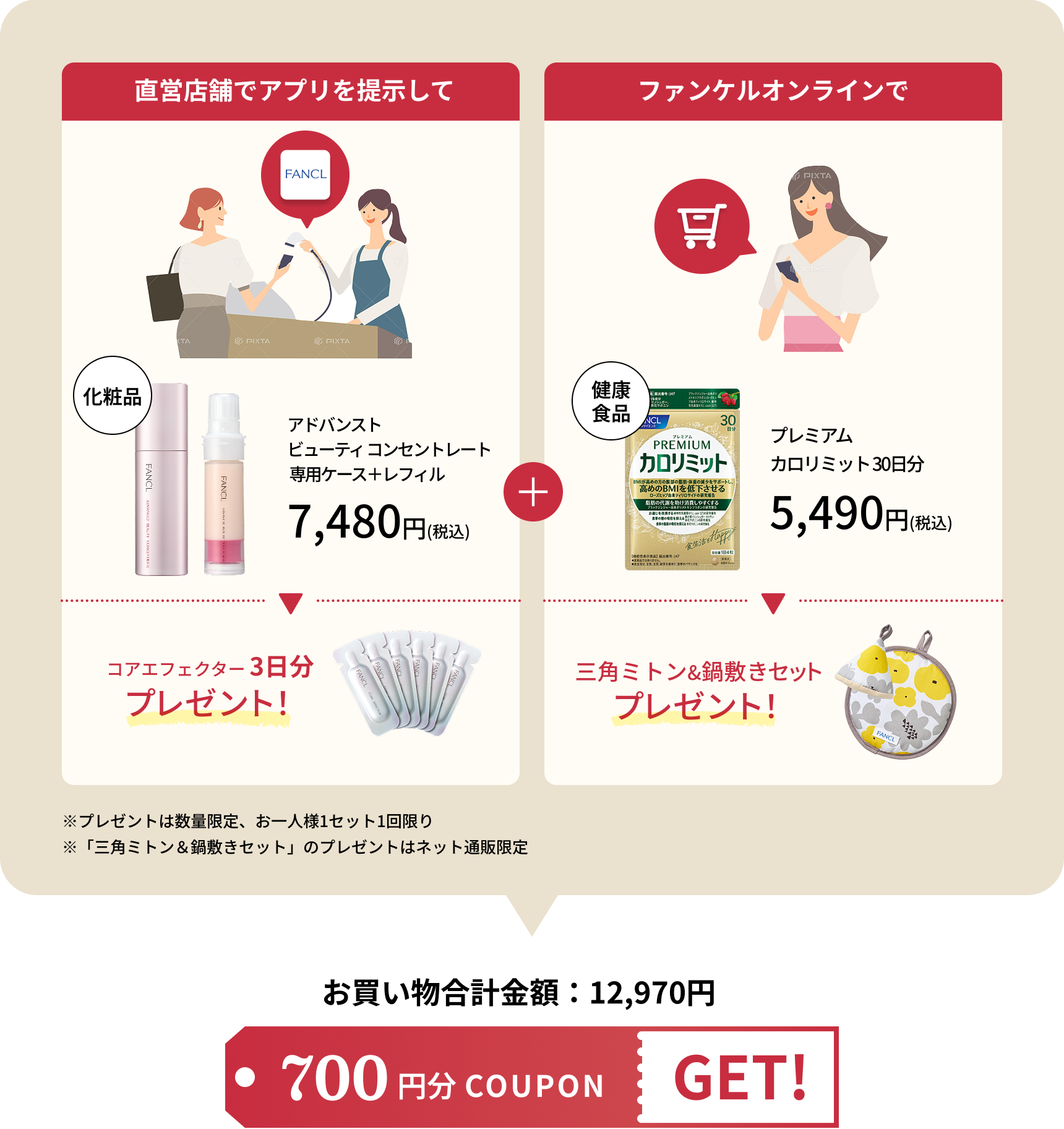 店舗でアプリを提示してアドバンスト ビューティ コンセントレートを購入し、ファンケルオンラインでプレミアムカロリミット30日分を購入すると、プレゼント品と700円分クーポンを進呈