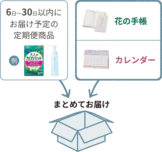 6日〜30日以内にお届け予定の定期便商品＋花の手帳・カレンダー まとめてお届け