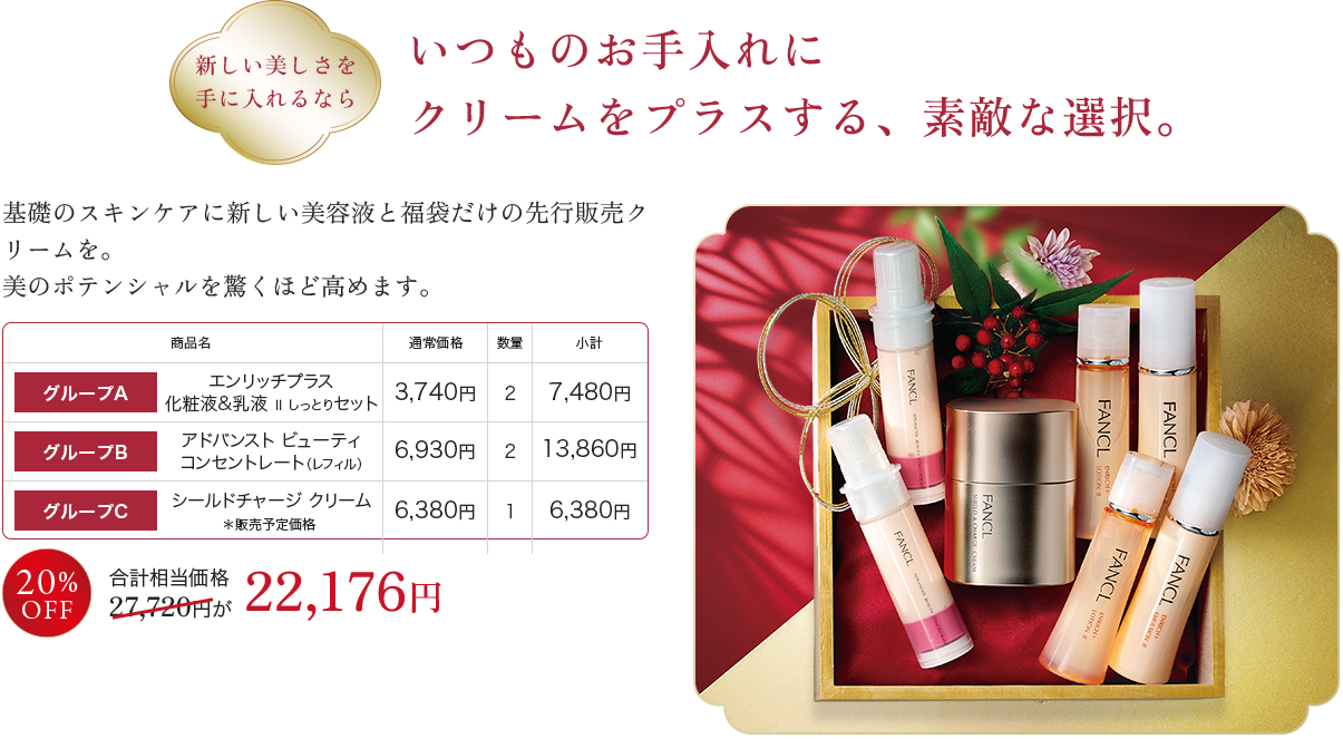 いつものお手入れにクリームをプラスする、素敵な選択。グループA エンリッチプラス 化粧液&乳液 Ⅱ しっとりセット×2, グループB アドバンスト ビューティ コンセントレート（レフィル）×2, グループC シールドチャージ クリーム×1 合計相当価格 27,720円が 22,176円