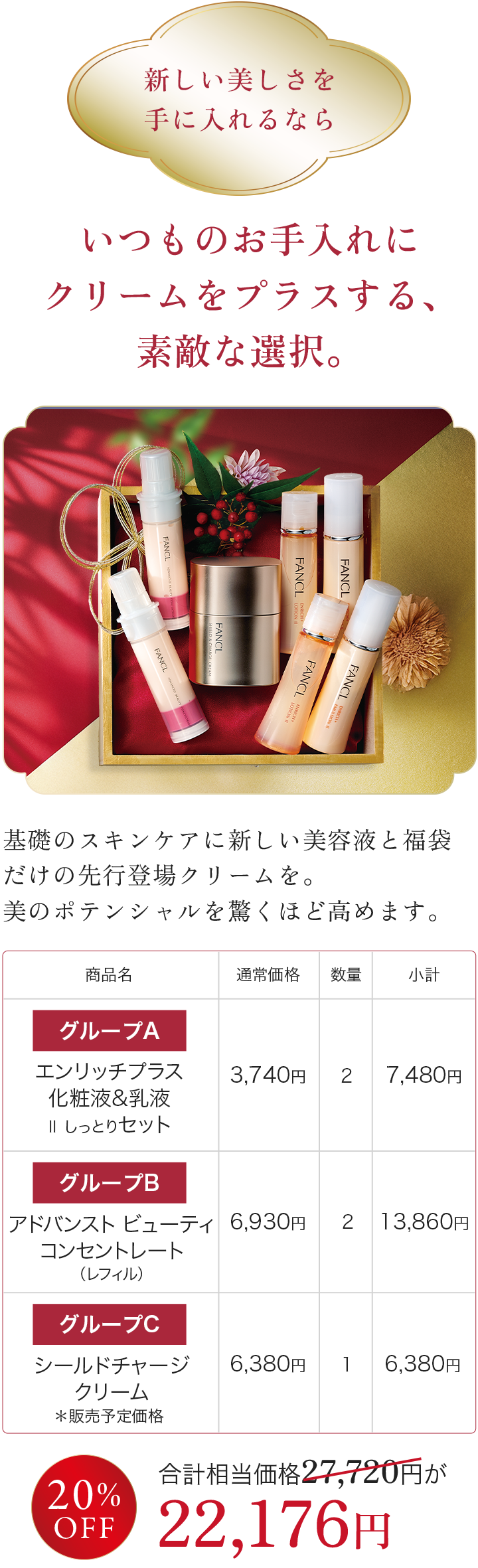 いつものお手入れにクリームをプラスする、素敵な選択。グループA エンリッチプラス 化粧液&乳液 Ⅱ しっとりセット×2, グループB アドバンスト ビューティ コンセントレート（レフィル）×2, グループC シールドチャージ クリーム×1 合計相当価格 27,720円が 22,176円