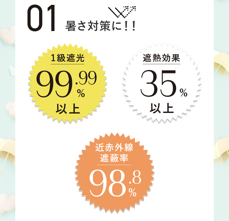 01 暑さ対策に！！ 1級遮光99.99%以上 遮光効果35%以上 近赤外線遮蔽率 98.8% 