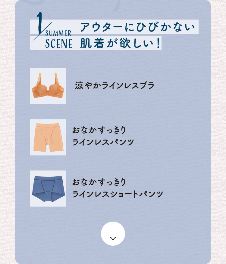 1 SUMMER SCENE アウターにひびかない肌着が欲しい！ 涼やかラインレスブラ おなかすっきりラインレスパンツ おなかすっきりラインレスショートパンツ