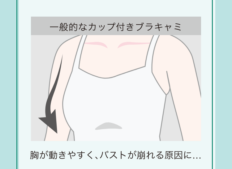 一般的なカップ付きブラキャミ 胸が動きやすく、バストが崩れる原因に...