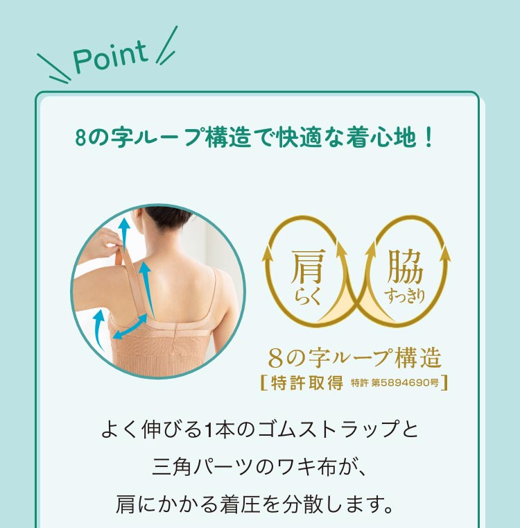 POINT 8の字ループ構造で快適な着心地!よく伸びる1本のゴムストラップと三角パーツのワキ布が､肩にかかる着圧を分散します。