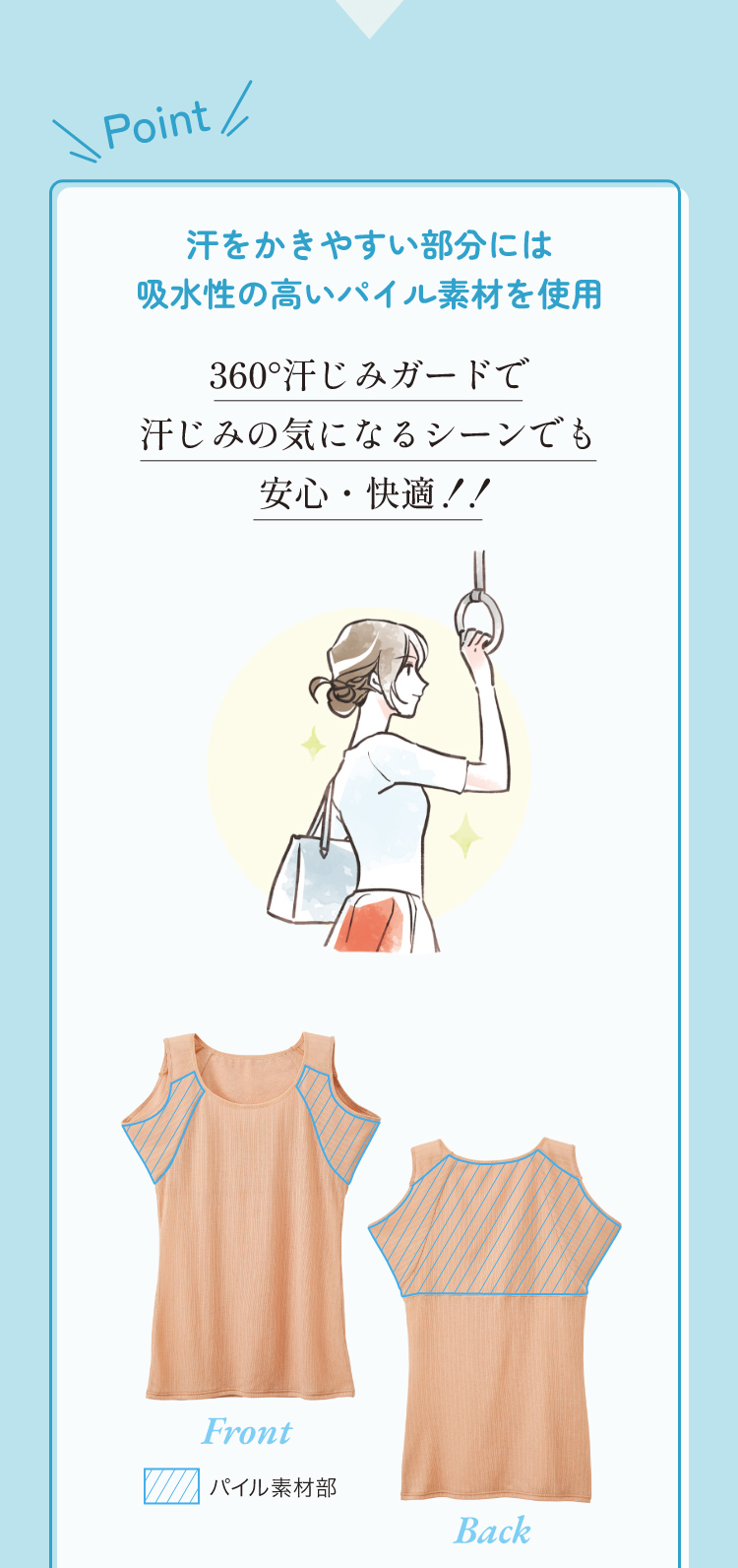 Point 汗をかきやすい部分には吸水性の高いパイル素材を使用 360°汗じみガードで汗じみの気になるシーンでも安心・快適！！