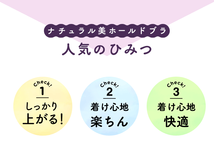 ナチュラル美ホールドブラ 人気のひみつ 1しっかり上がる 2着け心地が楽ちん 3着け心地最適