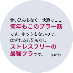 半信半疑で購入しました。着けてみるととても着け心地がよくて、口コミであったように「着けてる方が楽」の意味が分かりました。