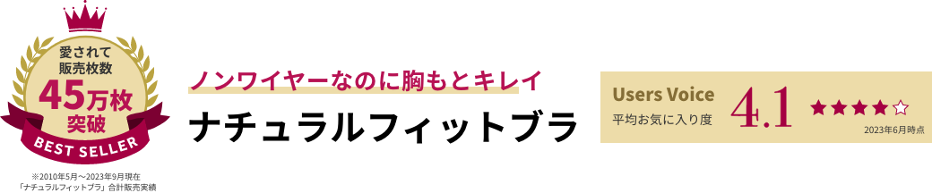 ノンワイヤーなのに胸もとキレイナチュラルフィットブラ