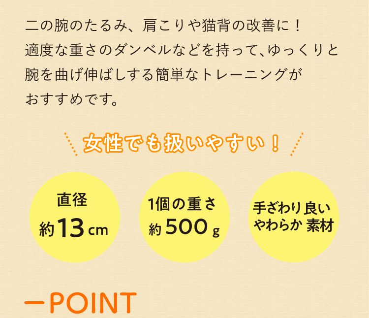 二の腕のたるみ、肩こりや猫背の改善に!適度な重さのダンベルなどを持って、ゆっくりと腕を曲げ伸ばしする簡単なトレーニングがおすすめです。女性でも扱いやすい!直径約13cm 1個の重さ約500g 手ざわり良いやわらか素材