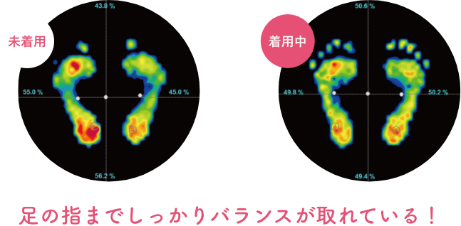 足の指までしっかりバランスが取れている