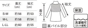 サイズ、仕様
