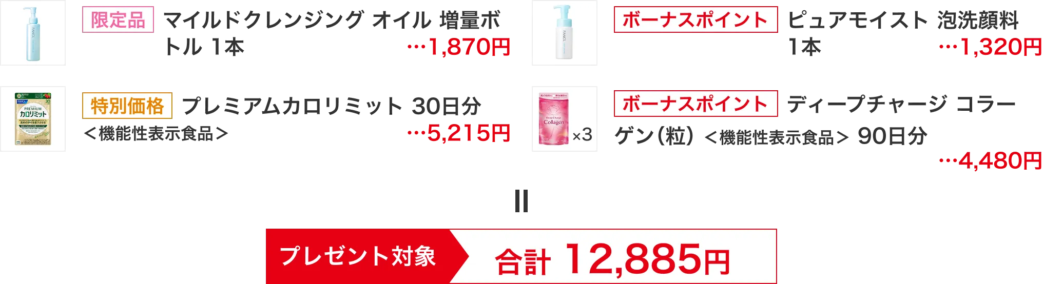 キャンペーンアイテムをゲットするお買い物のリスト1