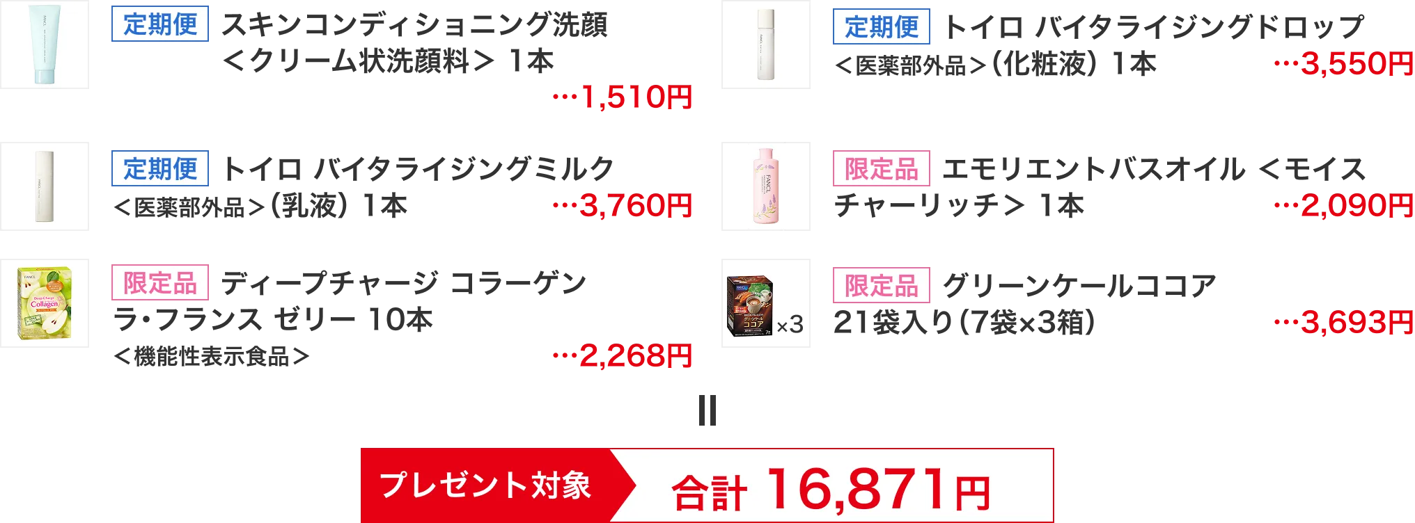 キャンペーンアイテムをゲットするお買い物のリスト2