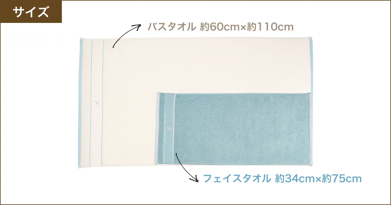 バスタオルとフェイスタオルのサイズの比較