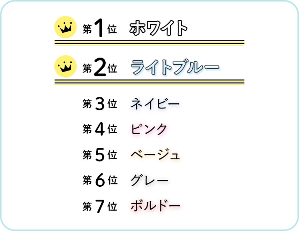 文字盤のカラー候補は7色♪