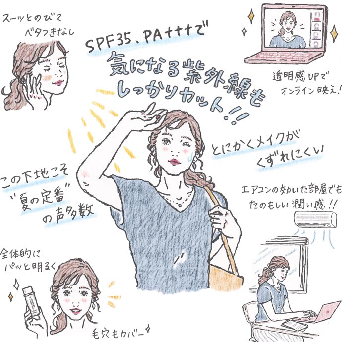 気になる紫外線をしっかりカット!