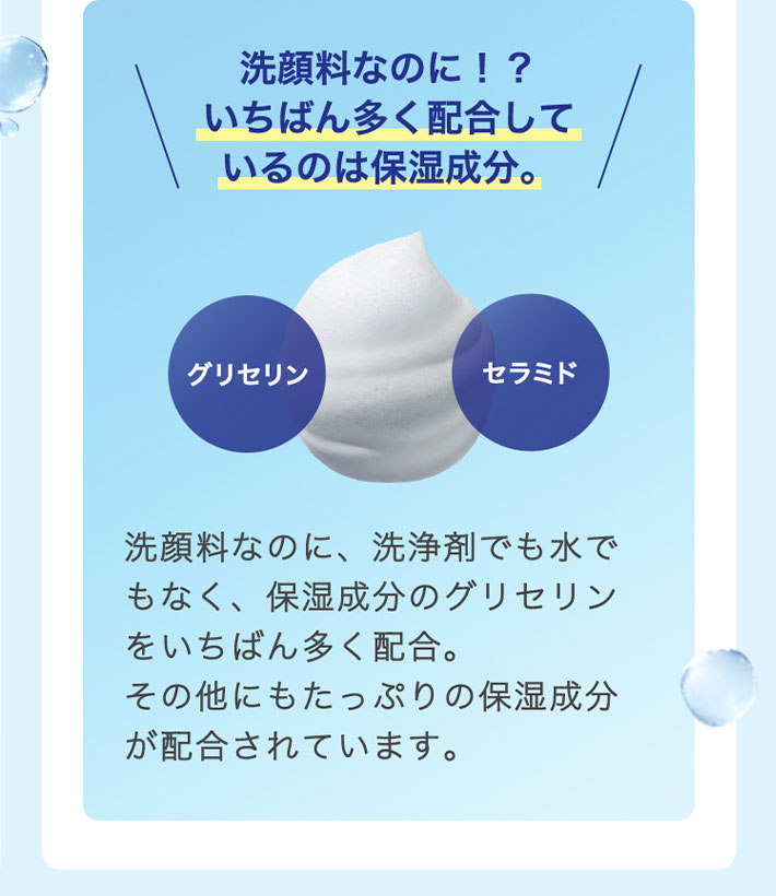 洗顔料なのに⁉いちばん多く配合しているのは保湿成分。