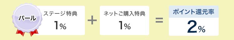 ステージ特典 1％＋ネットご購入特典 1％＝ポイント還元率 2％