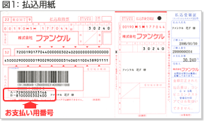 払込み用紙イメージ