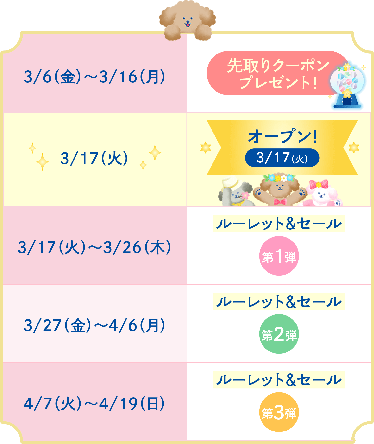 3/6（金）〜3/16（月）先取りクーポンプレゼント！
      3/17（火）オープン！
      3/17（火）〜3/26（木）ルーレット&セール第1弾
      3/27（金）〜4/6（月）ルーレット&セール第2弾
      4/7（火）〜4/19（日）ルーレット&セール第3弾