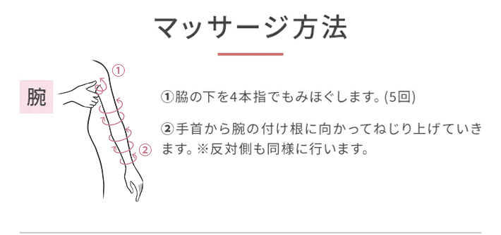 「腕のマッサージ方法」1.脇の下を4本指でもみほぐします。(5回) 2.手首から腕の付け根に向かってねじり上げていきます。 ※反対側も同様に行います。