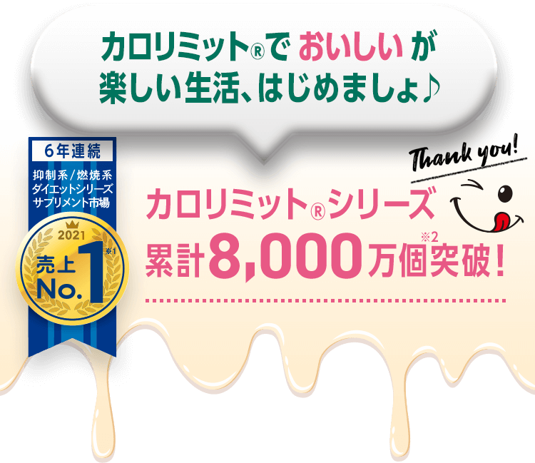 カロリミット®で おいしい が楽しい生活、はじめましょ♪　6年連続 抑制系/燃焼系ダイエットシリーズサプリメント市場 2021売上No.1※1　カロリミット®シリーズ 累計8,000万個※2突破！