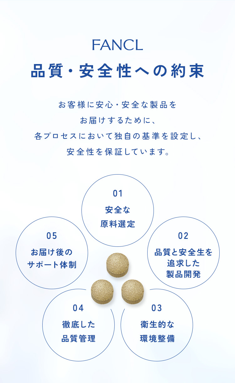 FANCL 品質・安全性への約束