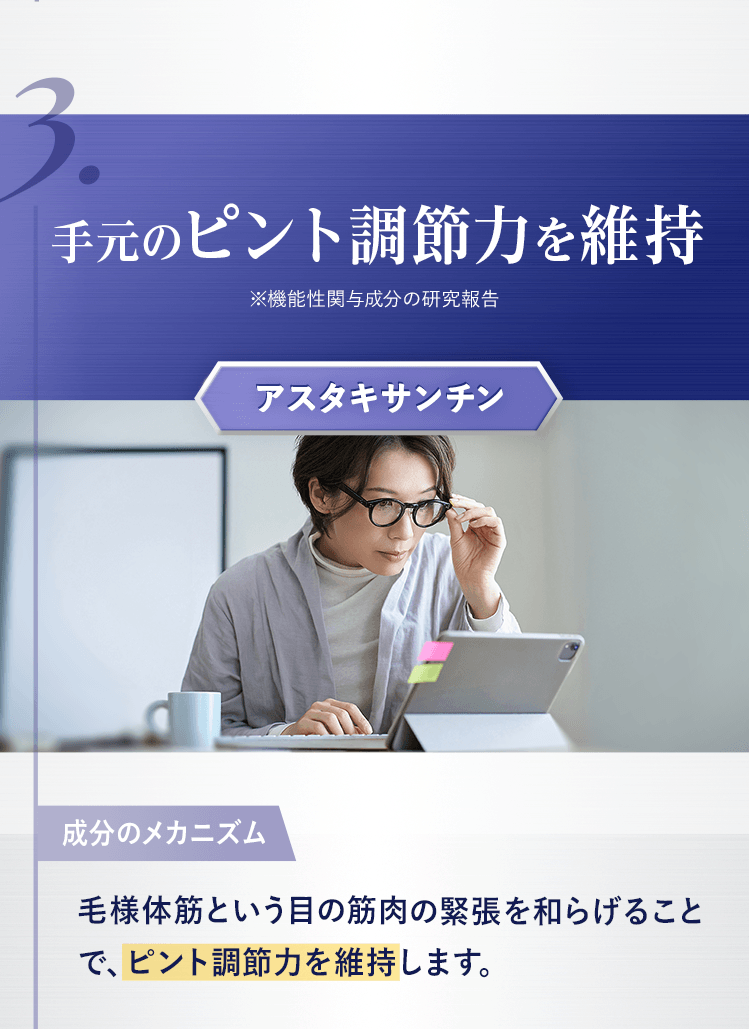 3.手元のピント調節力を維持※機能性関与成分の研究報告