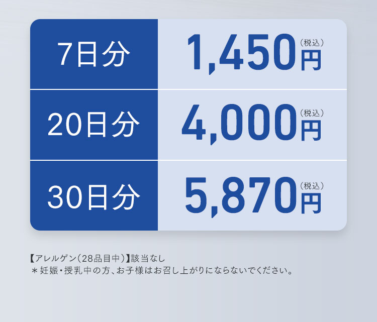 7日分 1,450円(税込)/20日分 4,000円(税込)/30日分 5,870円(税込)
