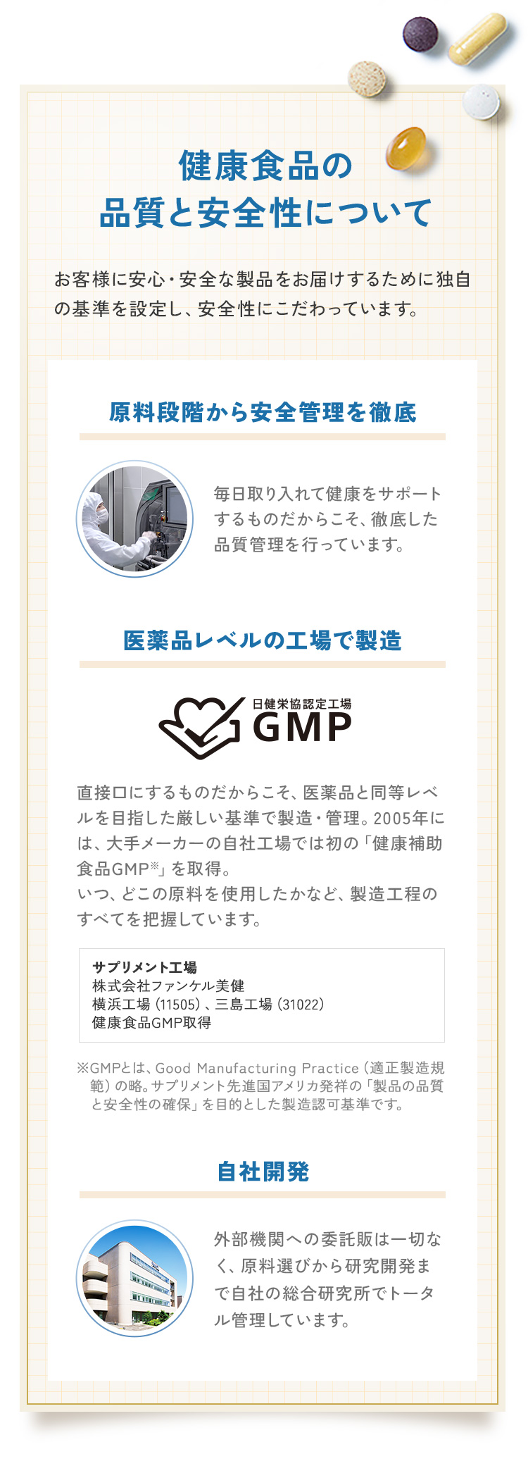 健康食品の品質と安全性について お客様に安心・安全な製品をお届けするために独自の基準を設定し、安全性にこだわっています。原料段階から安全管理を徹底　医薬品レベルの工場で製造　自社開発