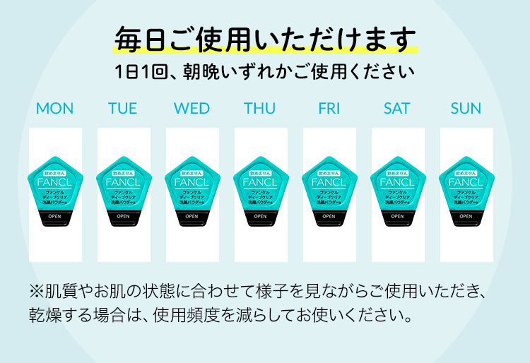 毎日ご使用いただけます 1日1回、朝晩いずれかご使用ください ※肌質やお肌の状態に合わせて様子を見ながらご使用いただき、乾燥する場合は、使用頻度を減らしてお使いください。