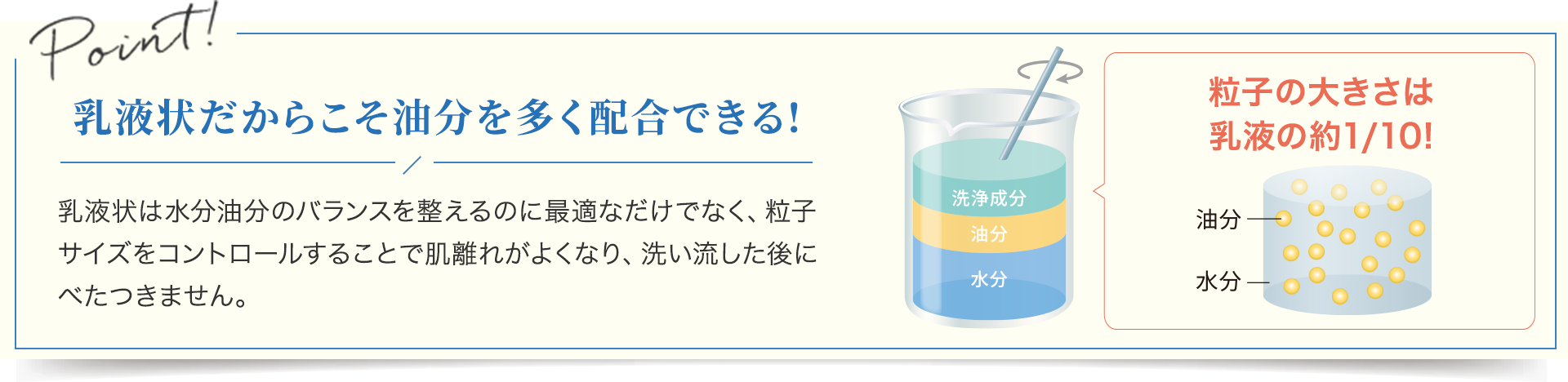 Point 乳液状だからこそ油分を多く配合できる!