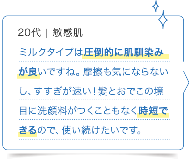 20代 敏感肌/ミルクタイプは圧倒的に肌馴染みが良いですね。摩擦も気にならないし、すすぎが速い!髪とおでこの境目に洗顔料がつくこともなく時短できるので、使い続けたいです。