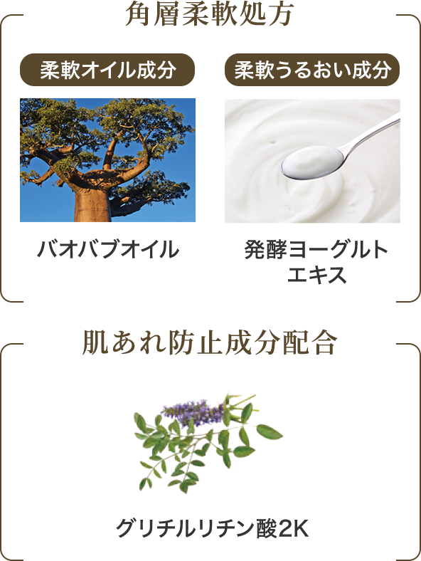 角層柔軟処方/肌あれ防止成分配合