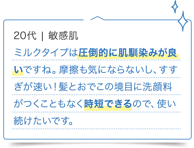 20代 敏感肌/ミルクタイプは圧倒的に肌馴染みが良いですね。摩擦も気にならないし、すすぎが速い!髪とおでこの境目に洗顔料がつくこともなく時短できるので、使い続けたいです。